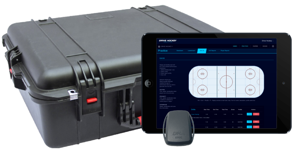 Hockey Player Puck Tracking System